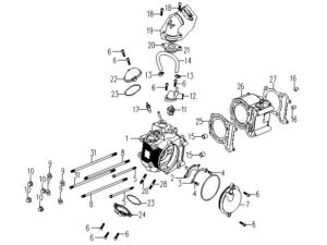 Zylinderfussdichtung 1270100701 (27)  XYST260,300