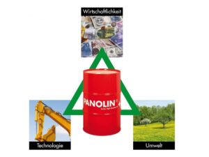 PANOLIN Turwada ISO 32 - Turbinenöl - mineralölbasisch - 1 Liter