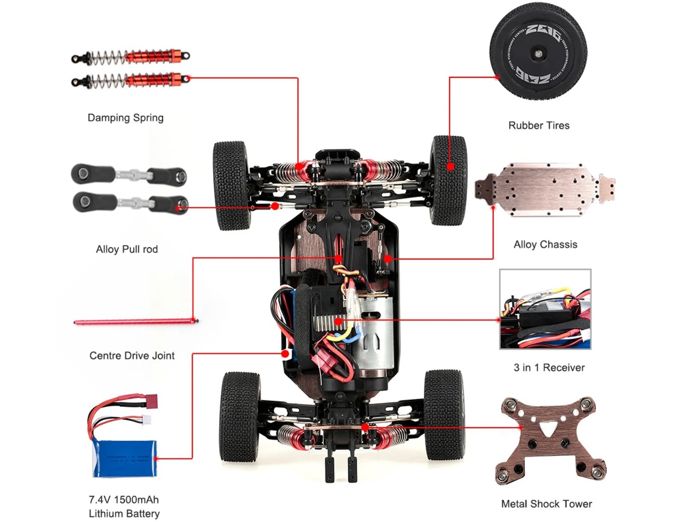 RC Buggy Z06 Evolution 4WD RC-Car - RTR-Komplett-Set 1:14 WLToys – Bild 6