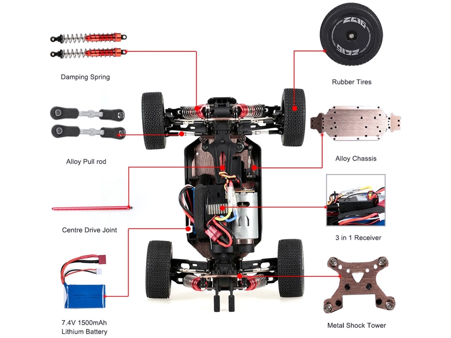 RC Buggy Z06 Evolution 4WD RC-Car - RTR-Komplett-Set 1:14 WLToys – Bild 4