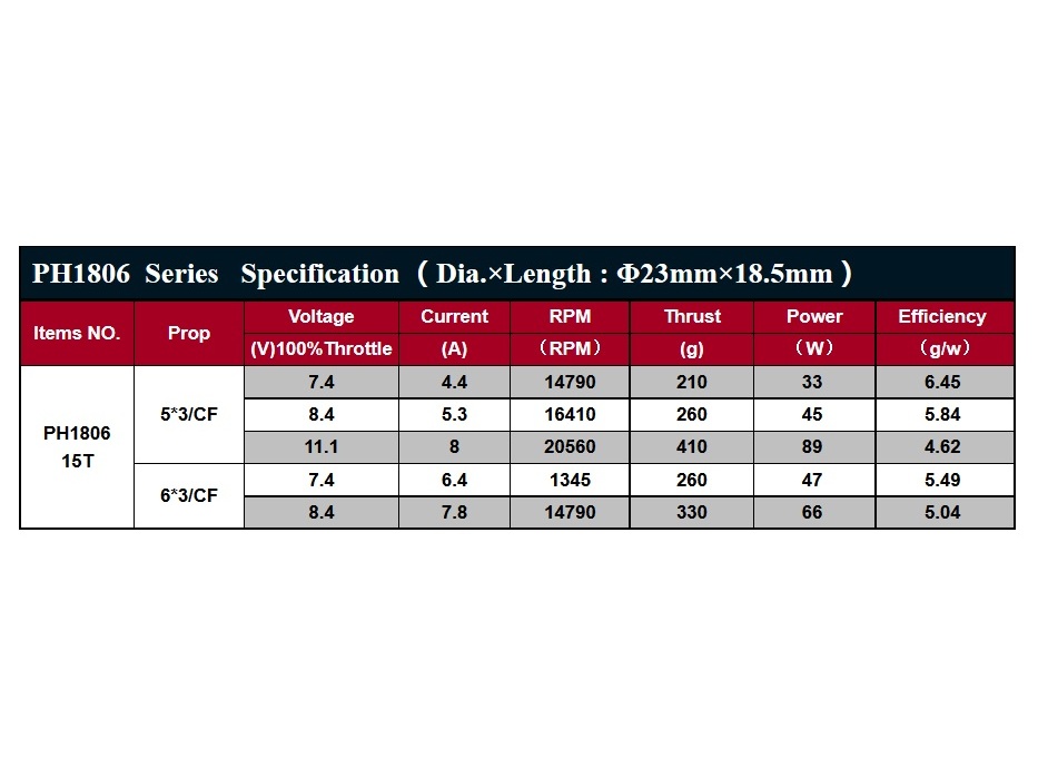 Leopard Multicopter Outrunner Motor PH1806-15T 2350KV - 110W, rechtsdrehend – Bild 2