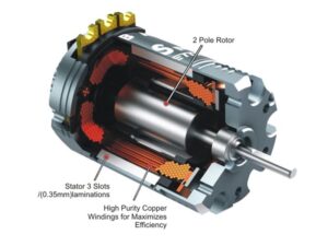 SKYRC Brushless Motor Ares PRO 13.5T - 3050KV