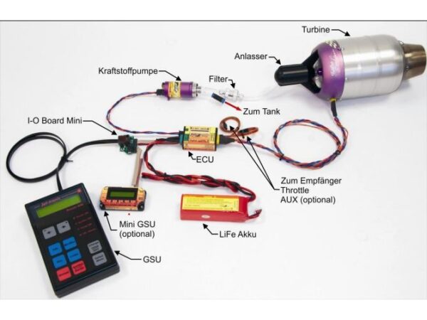 Kerosen Jet-Turbine JetCat P100-RX mit Kerosen-Start 100N bei 152000 1/min – Bild 2