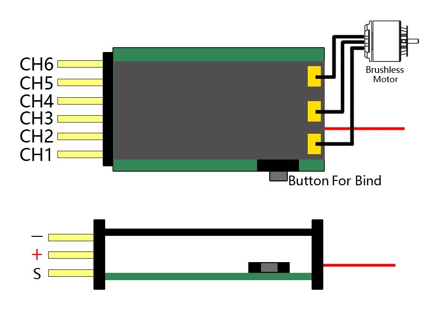 Mini Empfänger RX448, FrSky D8, 6-Kanal, 15A / 2-3S ESC, DW-Hobby – Bild 4