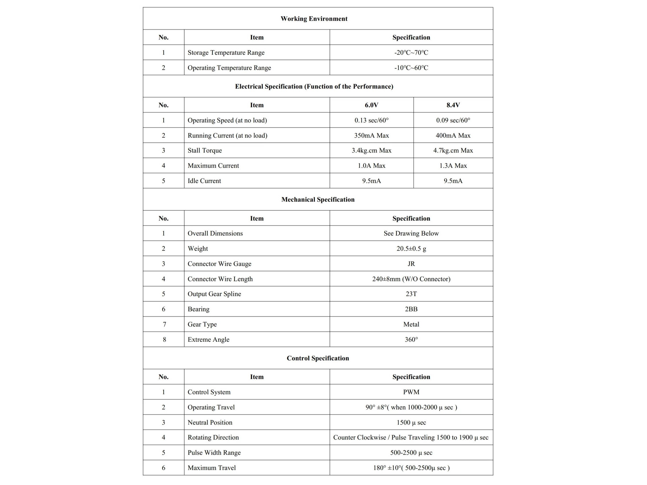 Emax Digital Metall Servo ES3054 HV High Voltage, 20.3gr, 4.7kg Stellkraft – Bild 6