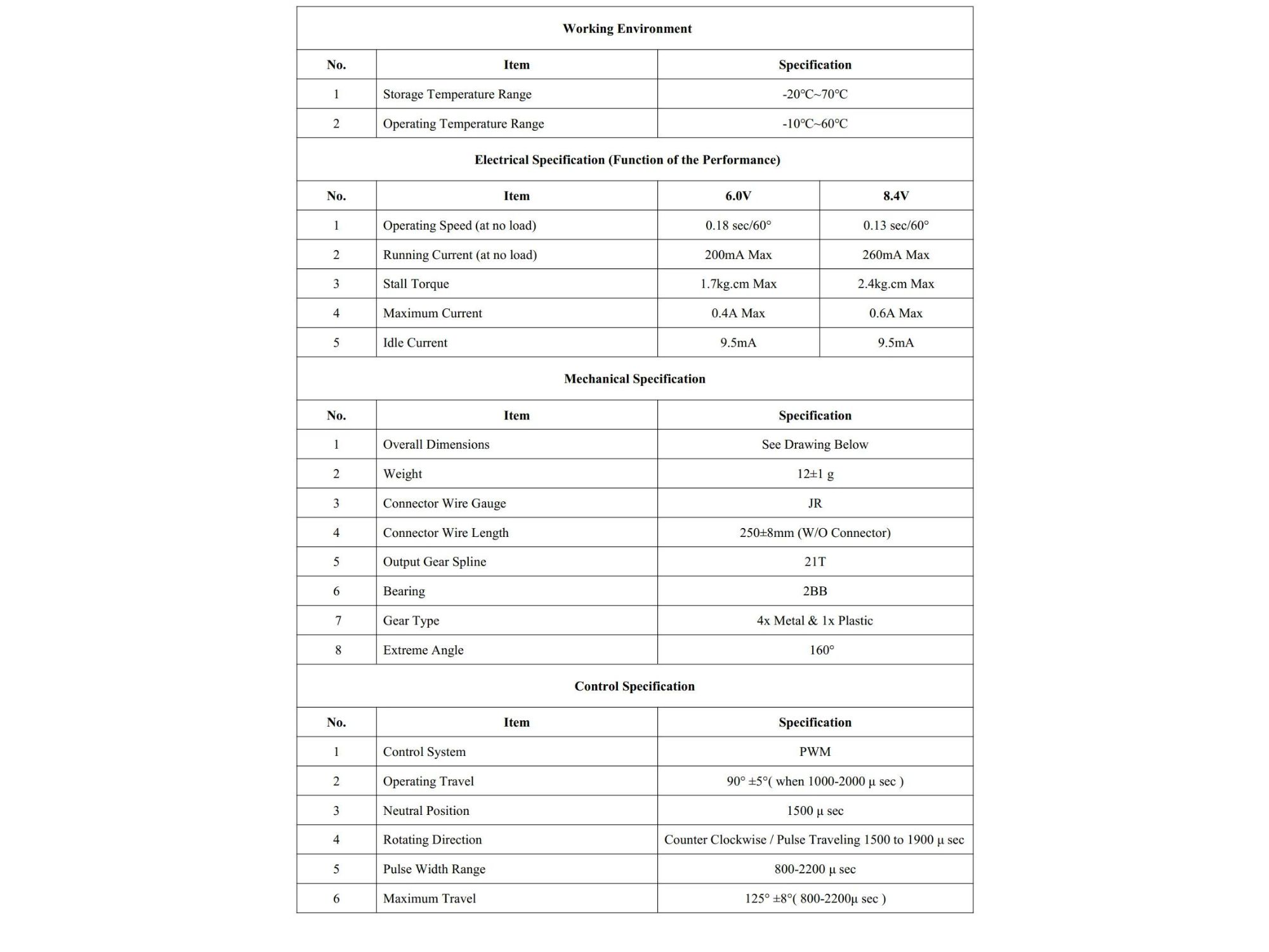 Emax Digital Metall Servo ES3352HV - High Voltage, 12.4g, 2.4kg Stellkraft – Bild 5