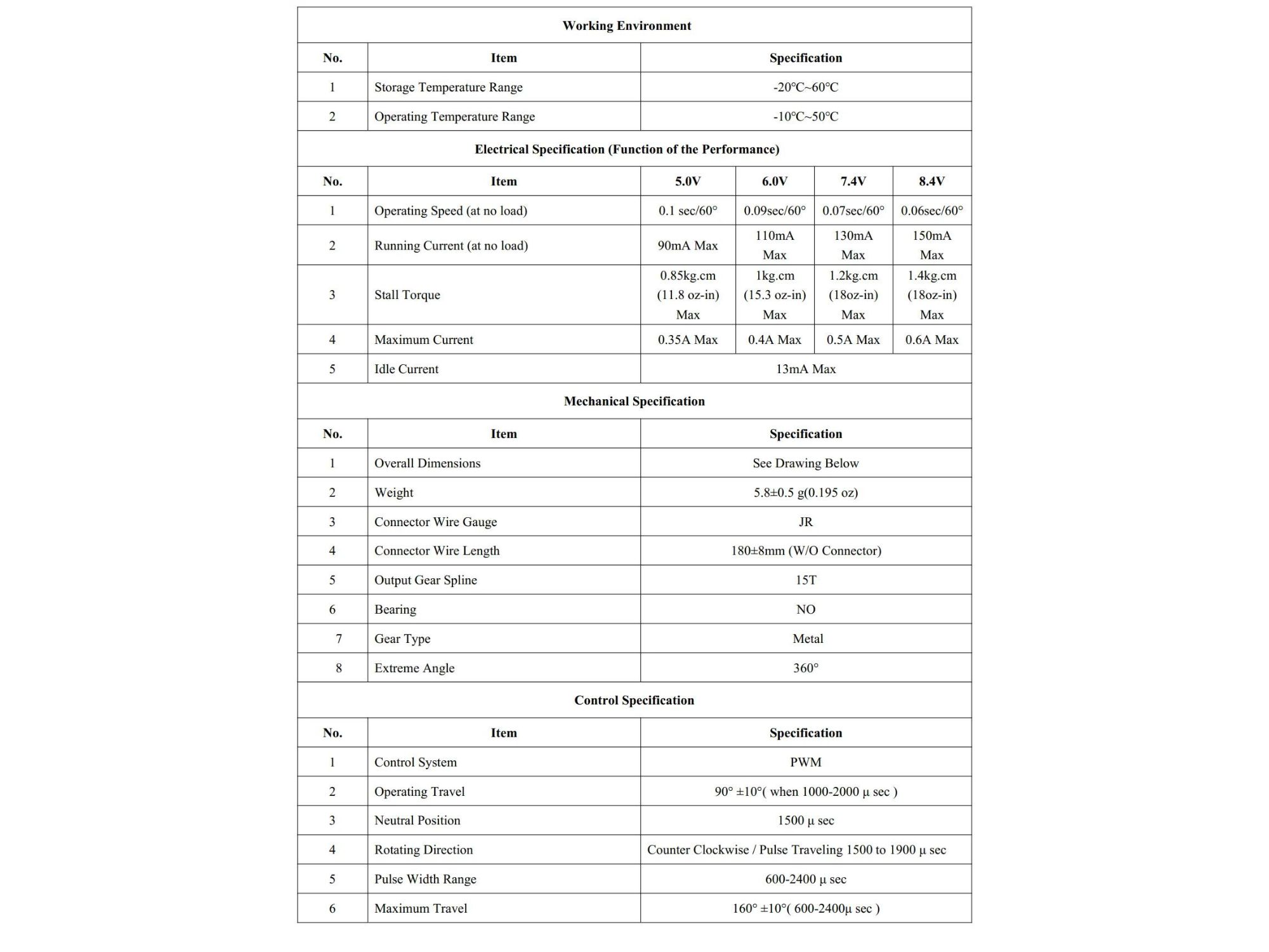 Emax Ultra Micro Servo ES9052MD HV, 5.8g, 1.4kg Stellkraft – Bild 6