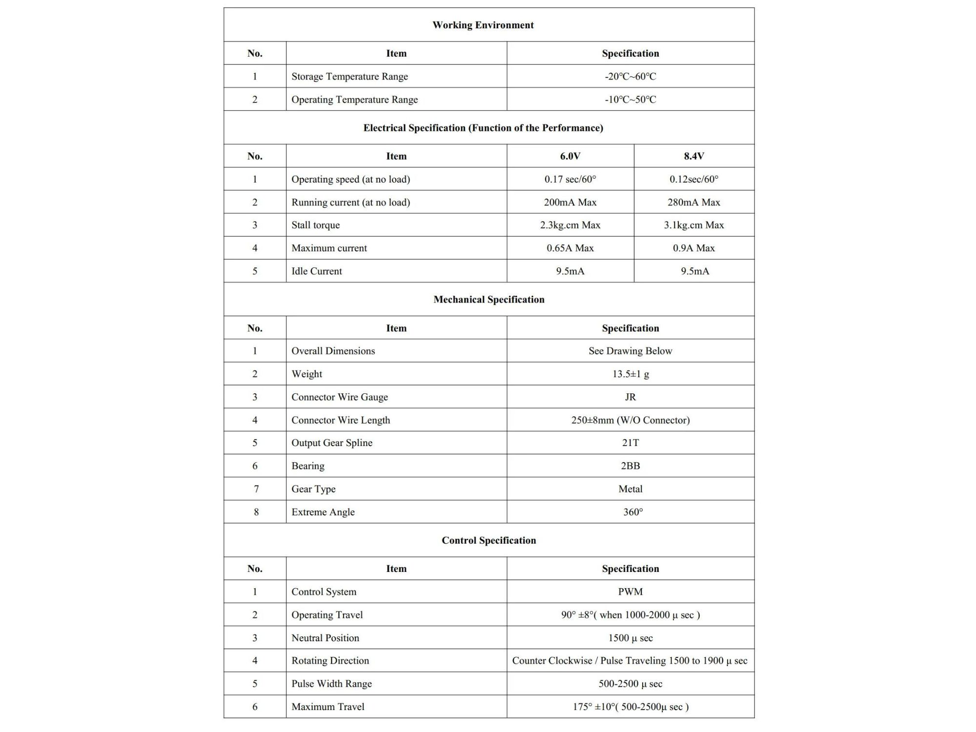 Emax Digital Metall Servo ES09MD HV, 13.5g, 3.1kg Stellkraft – Bild 6
