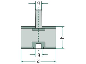 Gummipuffer / Silentblock M6 - 20x20 - 1 Stück