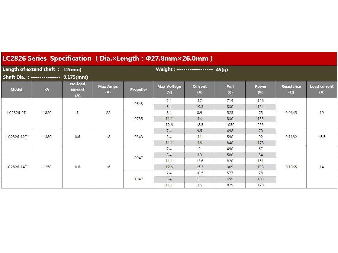 Leopard Brushless Outrunner Motor LC2826-12T KV1380, 180Watt – Bild 5
