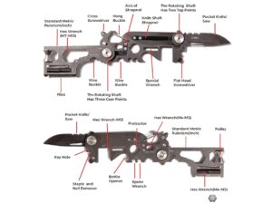 FLEXTAILGEAR Flextool - The Ultimate 30-in-1 Werkzeug