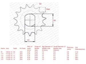 Ritzel / Zahnrad  9 Zähne - 10mm - Typ 6.35mm - 25H