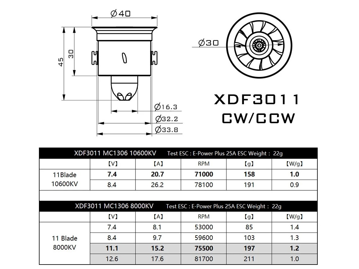Impeller 30mm - 11 Blatt - M1306 8000KV CW - XF3011BR - DW-Hobby – Bild 5