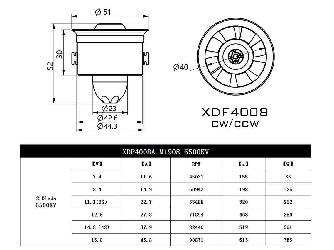 Impeller 40mm - 8 Blatt - M1908 6500KV CW - XF4008AR - DW-Hobby – Bild 4