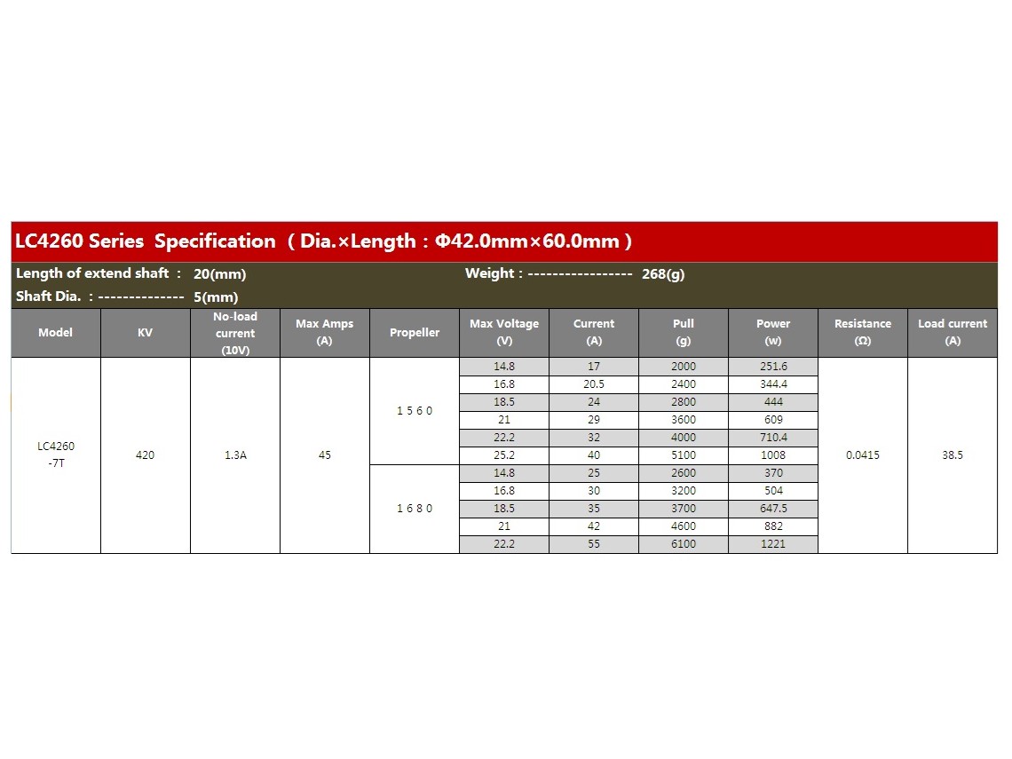 Leopard Brushless Outrunner Motor LC4260-7T KV420 – Bild 5