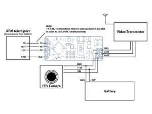 3DR Mini OSD für APM2.6 2.52 Ardupilot-Boards - Mavlink