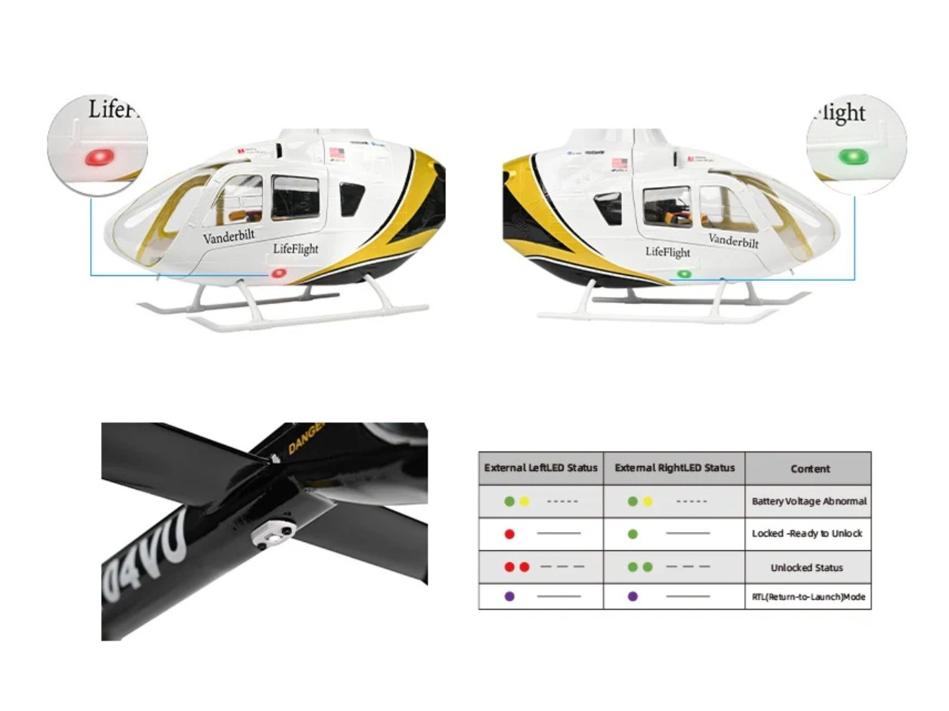FLY WING EC-135 Lifeflight Vanderbilt Smart Scale Helikopter - ACE - GPS RTF-Set – Bild 3
