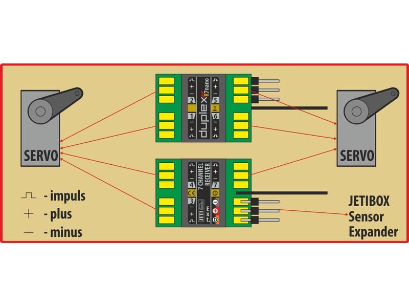 JETI Duplex EX Empfänger R7 nano - 7 Kanäle, 2.4 GHz – Bild 2
